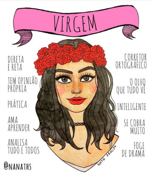 Desenhos Tumblr - Novo desenho na página! Boneca Tumblr Kawaii do Signo de  Aquario♒